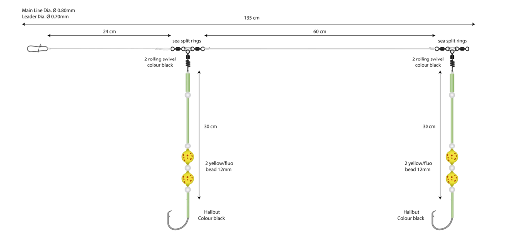 MIKADO Norway Quest 04 - Basis System Ultralight Circle