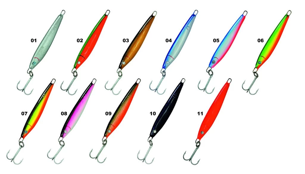 Wuttke Pilker FEHMARN – Bild 2